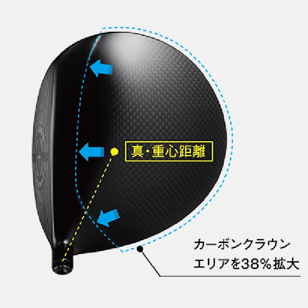 Majesty Golf Majesty Conquest Driver 2022 6 Majesty Golf Majesty Conquest Driver 2022 - Image 4